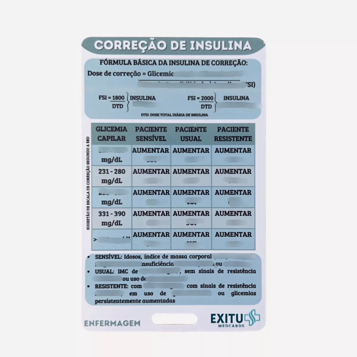 Via Subcutânea + Insulina (Enfermagem) - Imagem 3