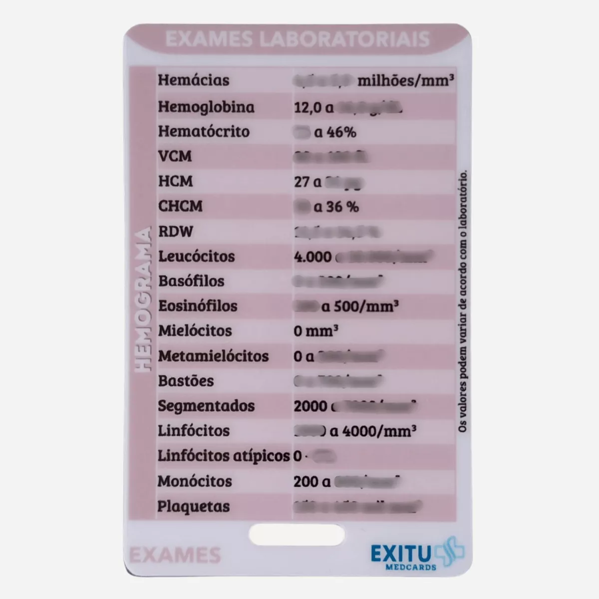 Exames Laboratoriais I - Imagem 2