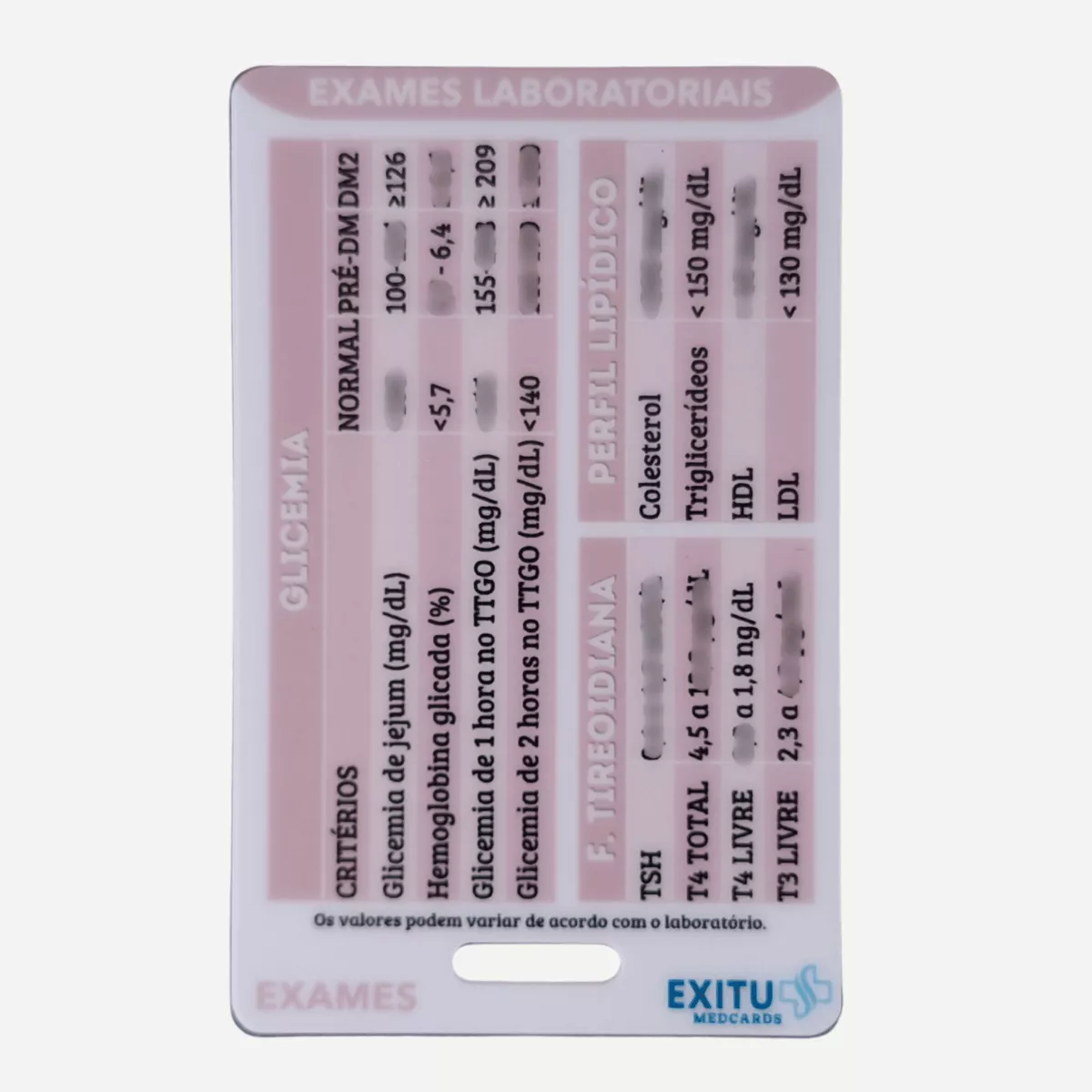 Exames Laboratoriais II - Imagem 3