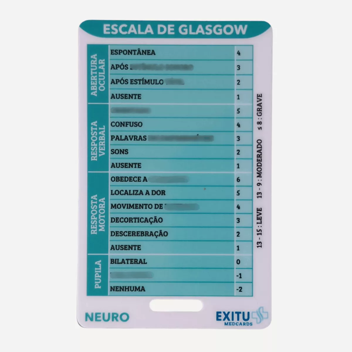 Escala de Glasgow + Ramsay - Imagem 2