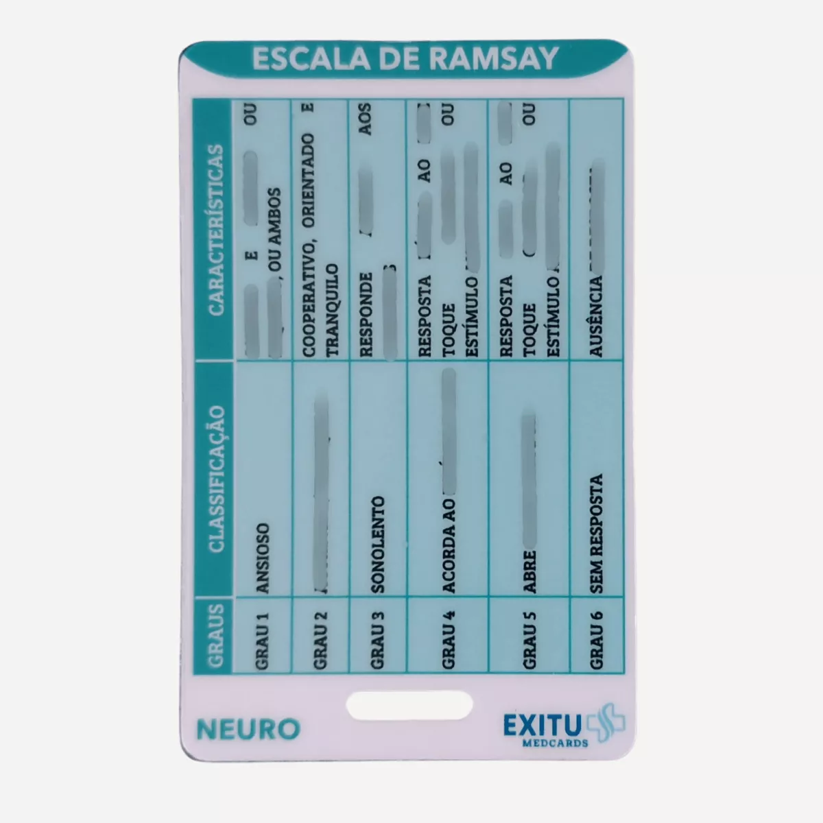 Escala de Glasgow + Ramsay - Imagem 3