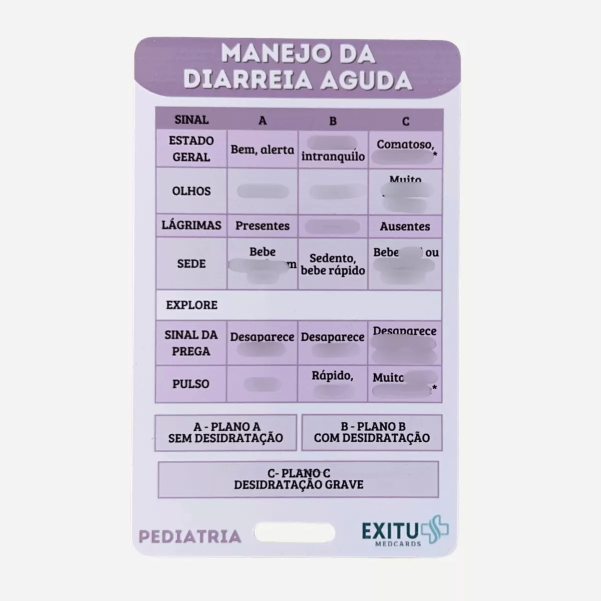 Manejo da Diarreia Aguda - Imagem 2