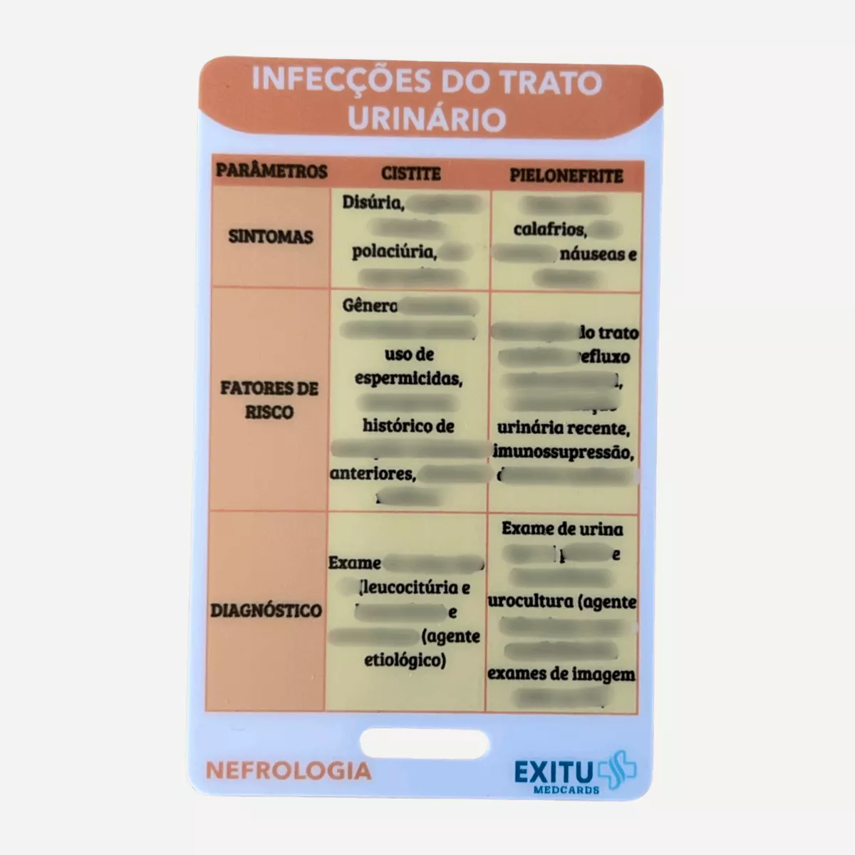 ITU + Glomerulopatias - Imagem 2